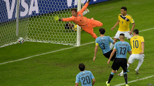 James Rodríguez