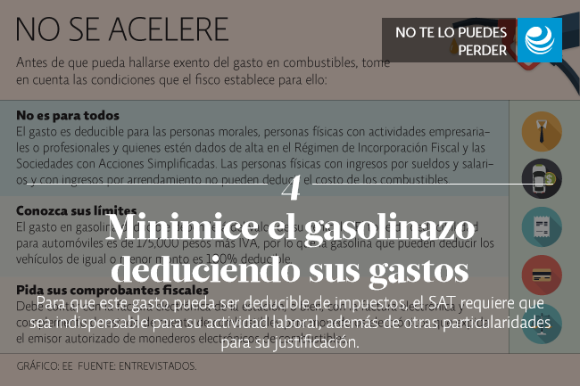 Minimice el gasolinazo deduciendo sus gastos