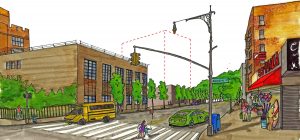 Help shape the future of Inwood.