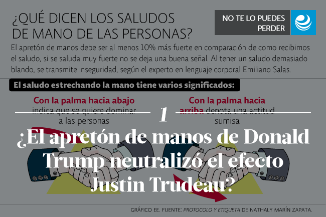 ¿El apretón de manos de Donald Trump neutralizó el efecto Justin Trudeau?