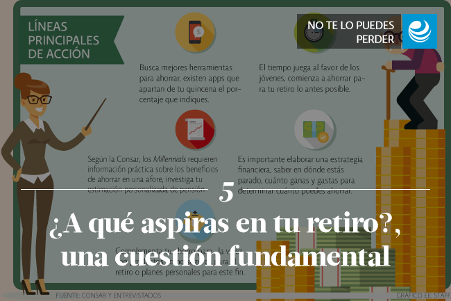 ¿A qué aspiras en tu retiro?, una cuestión fundamental