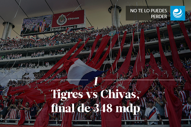 Tigres vs Chivas, final de 348 mdp