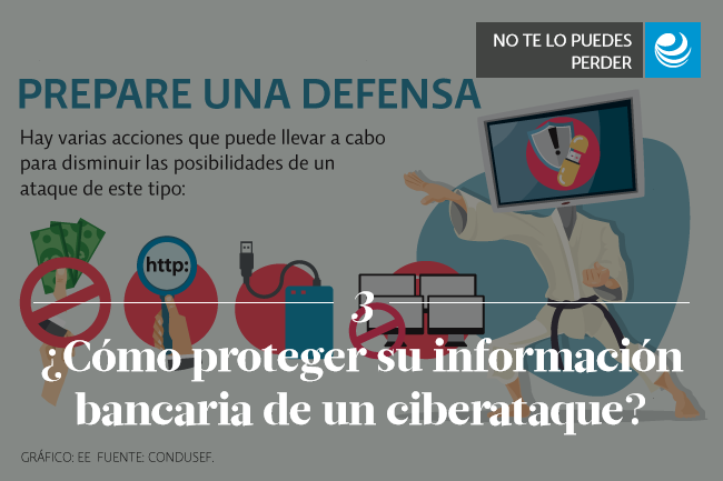 ¿Cómo proteger su información bancaria de un ciberataque?