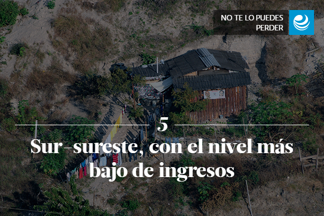 Sur-sureste, con el nivel más bajo de ingresos