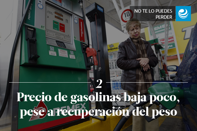 Precio de gasolinas baja poco, pese a recuperación del peso