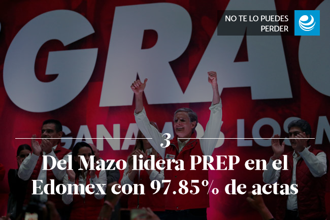 Del Mazo lidera PREP en el Edomex con 97.85% de actas contabilizadas