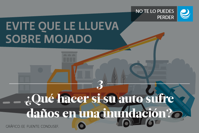 ¿Qué hacer si su auto sufre daños en una inundación?