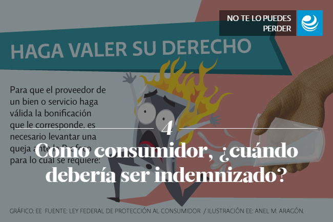 Como consumidor, ¿cuándo debería ser indemnizado?