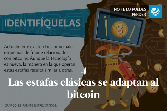 Las estafas clásicas se adaptan al bitcoin