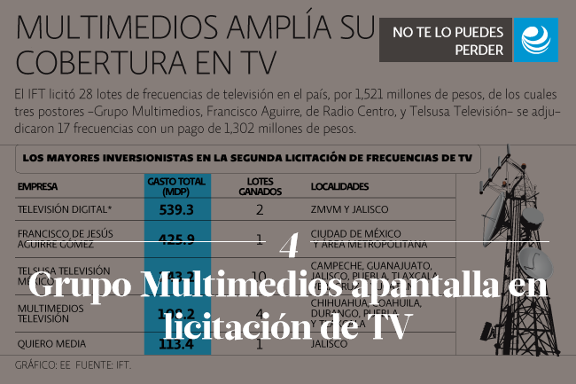 Grupo Multimedios apantalla en licitación de TV