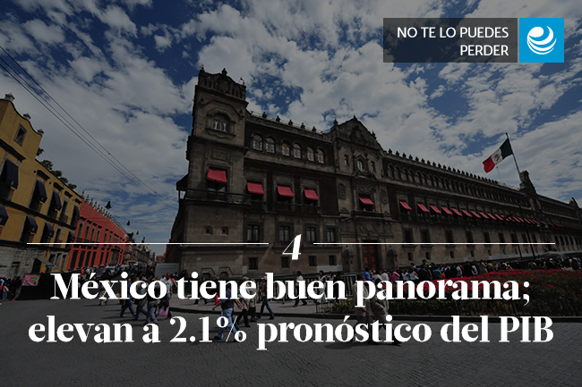 México tiene buen panorama; elevan a 2.1% pronóstico del PIB