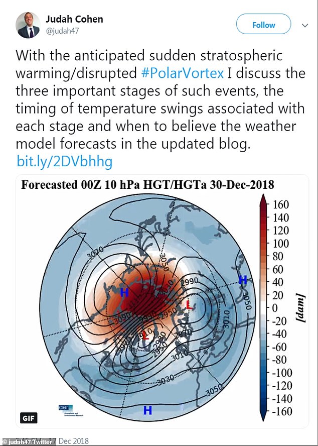 Judah Cohen, who is a climate expert at Atmospheric and Environmental Research, said that the latest studies indicate there is a chance Arctic air could push southward and blanket much of the Northern Hemisphere in the coming weeks