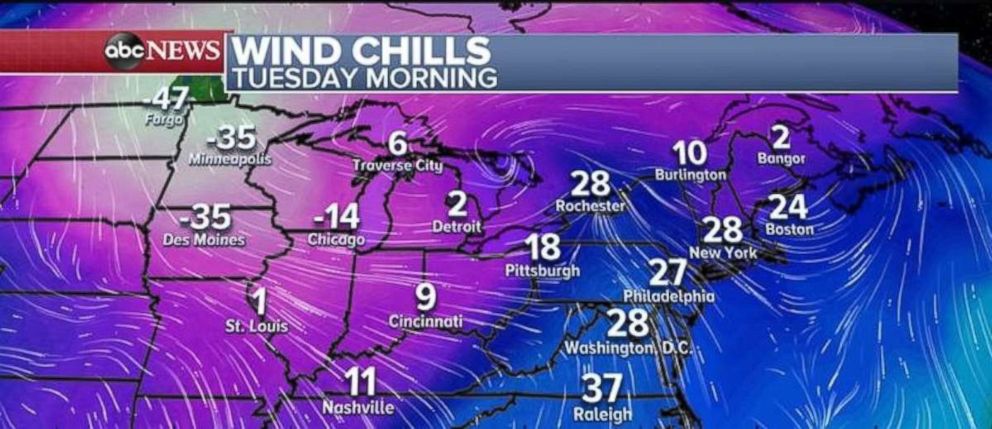 PHOTO: Wind chills on Tuesday morning will be minus 14 in Chicago and minus 30 or lower in Minneapolis, Minn., and Des Moines, Iowa.